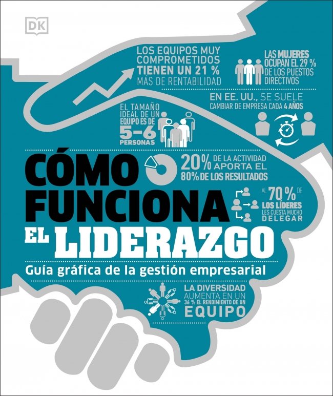 CÓMO FUNCIONA EL LIDERAZGO