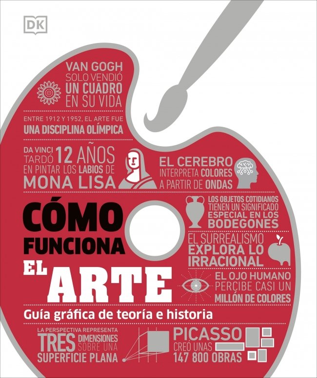 CÓMO FUNCIONA EL ARTE
