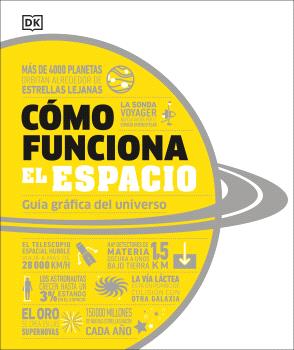CÓMO FUNCIONA EL ESPACIO