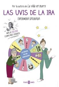 UVIS DE LA IRA, LAS