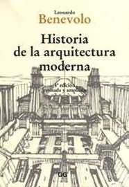 Hª ARQUITECTURA MODERNA
