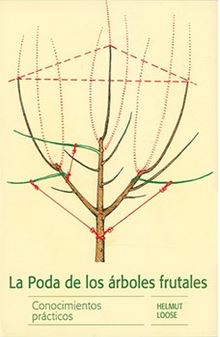 PODA DE LOS ARBOLES FRUTALES, LA - CONOCIMIENTOS PRACTICOS