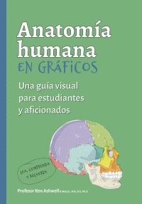 ANATOMIA HUMANA EN GRAFICOS