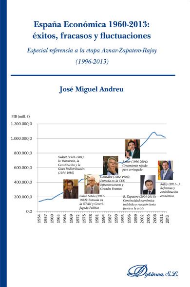 ESPAÑA ECONOMICA 1960-2013: EXITOS, FRACASOS Y FLUCTUACIONES