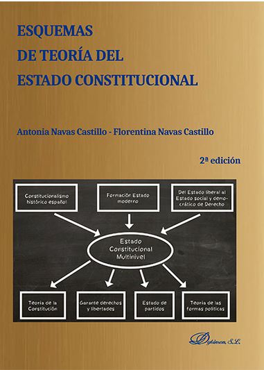 ESQUEMAS DE TEORIA DEL ESTADO CONSTITUCIONAL 2ªEDICION 2016